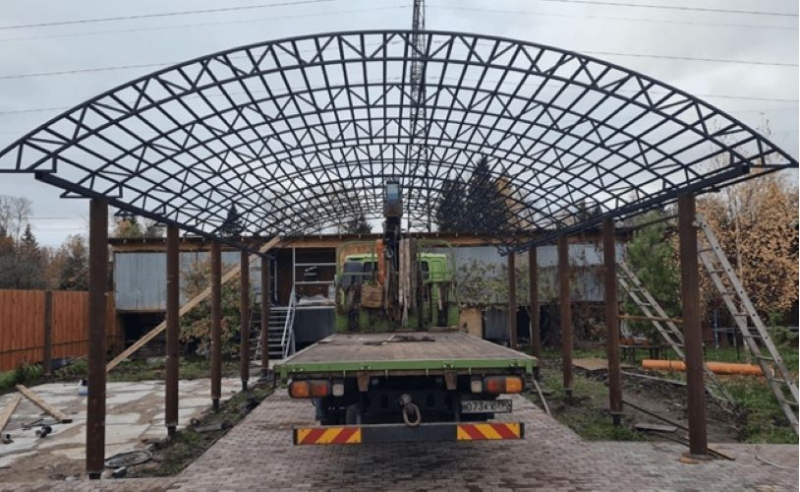 �������� ������ - ���������� � ������������ � ������� ������������������